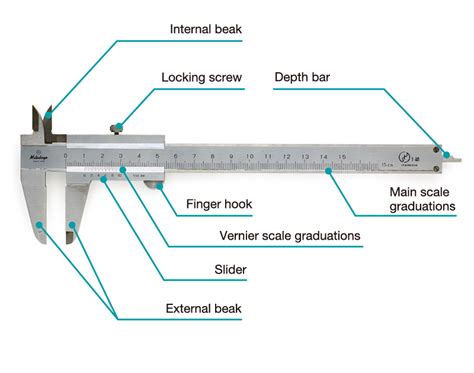 vernier caliper parts and uses Cheaper Than Retail Price> Buy Clothing ...