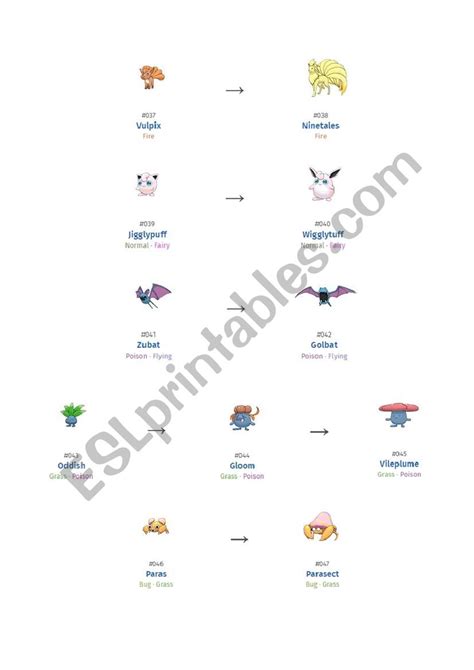 Oddish Evolution Chart