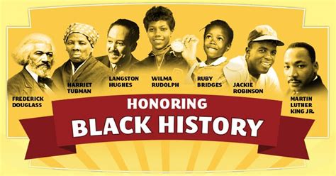 Online Resources - Black History Month - LibGuides at Madonna University