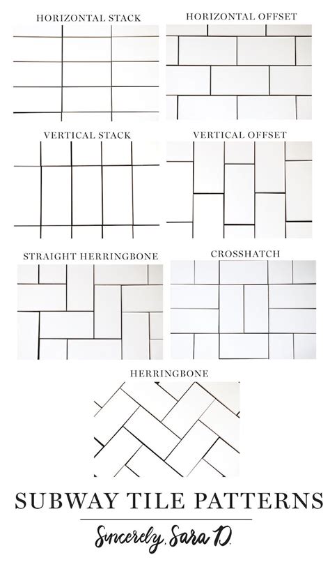 7 Different Subway Tile Patterns - Sincerely, Sara D. | Home Decor ...