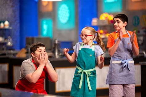 Who won the Kids Baking Championship 2021? | The US Sun