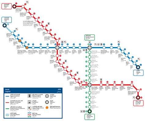 Metro Network Map