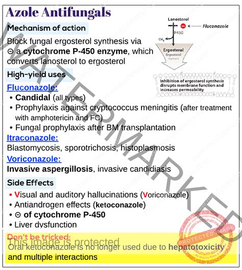 Azole antifungals - Medicine Keys for MRCPs