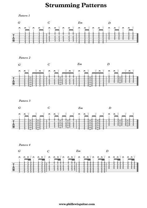 Basic Guitar Lessons For Beginners Pdf - playhelper