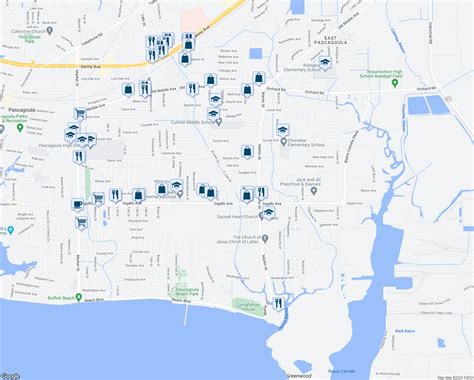 1921 East 24th Street, Pascagoula MS - Walk Score