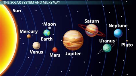 Earth and Space Science - Dr. Robinson's Science Class