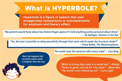 Hyperbole: Exaggeration & Overstatement - Curvebreakers