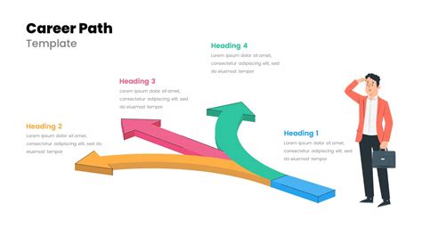 Microsoft Word Career Map Template - Free Word Template