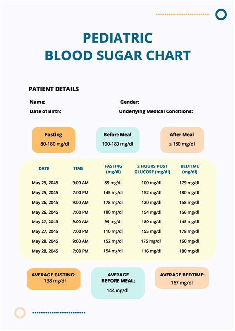 Pulse Oximeter Blood Oxygen Level Chart in PDF, Illustrator - Download ...