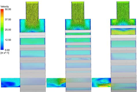 Vector plots of the flow field at mid-span for three different instants ...