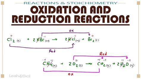 How Do Redox Reactions Work - Printable Templates Protal