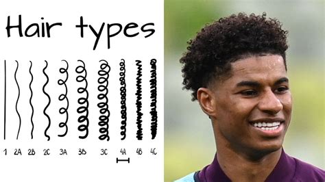 Marcus Rashford Hair (Detailed Look) | Heartafact