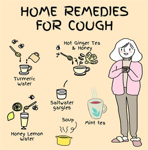 Natural Home Remedies For Cough | Femina.in