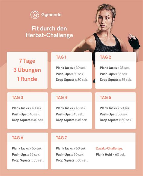 Winterschlaf? Keine Chance! Unsere fit durch den Herbst-Challenge ...