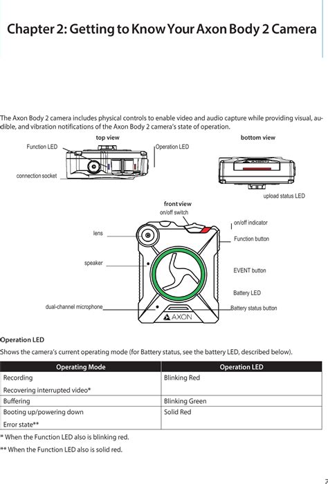 Axon Enterprise S00947 Axon Body User Manual Axon Body 2 Camera