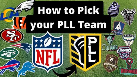 Touchdowns to Bar Downs: How to pick your Premier Lacrosse team based ...