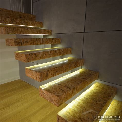 Stair lights - Lighting System with Motion Sensor — Stellar Lighting