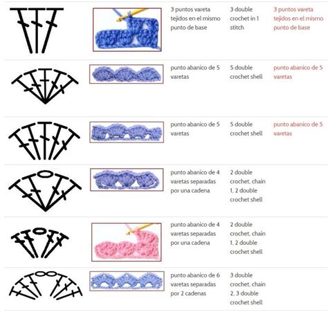 Tina's handicraft : 78 crochet stitch patterns for beginners | Crochet ...