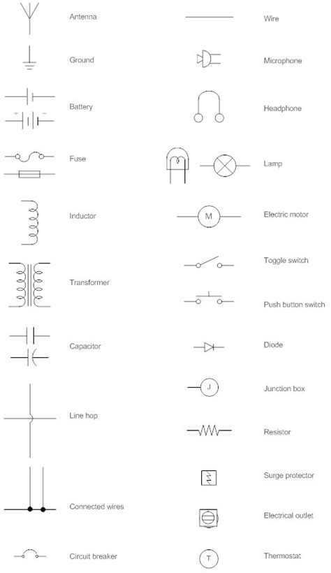 Twisted Pair Wire Schematic Symbol