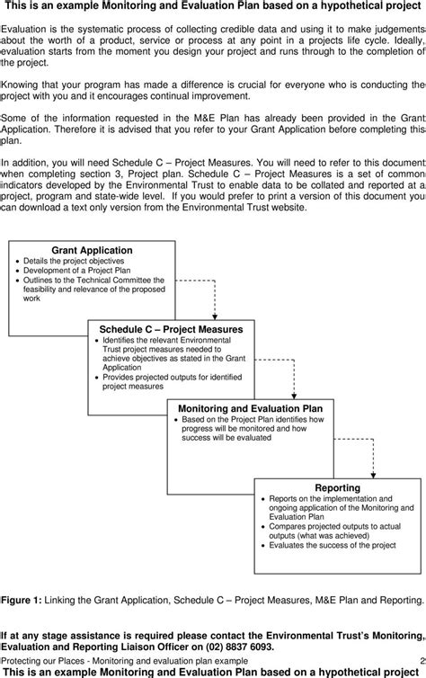 M&E-Report-Template-Doc (6) | PROFESSIONAL TEMPLATES 5th Grade Books ...