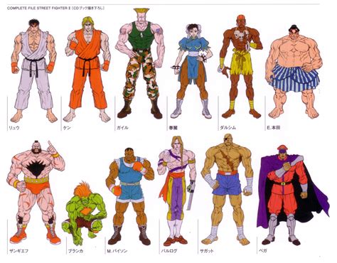 Which SF2 characters from the U.S.A. are your favourite?: KEN, GUILE ...