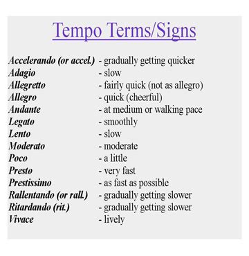 Musical Tempo Terms