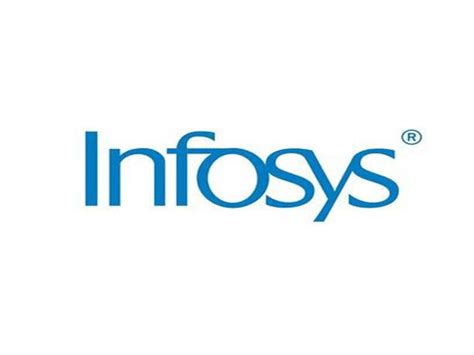 Unveiling Infosys Equinox: Digital Commerce Platform driving human ...