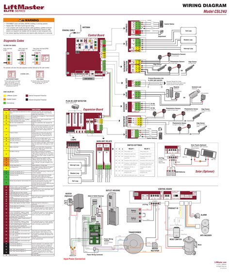 Liftmaster Sensor Wiring