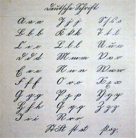 The History of Old German Cursive Alphabet and Typefaces | Cursive ...