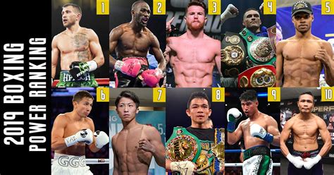 Best Pound per Pound Boxers for 2019 - Top 10 Boxing Power Ranking