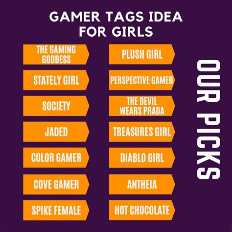 651+ Unique Gamer Tags Idea For Girls - Good Name