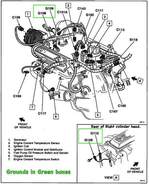 Voltage Problem To Throttle Position Sensor Page1 - Super Chevy - O2 ...