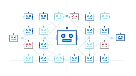 What is the Mirai Botnet? | Cloudflare