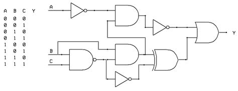 [DIAGRAM] Venn Diagram Logic Zoo - MYDIAGRAM.ONLINE