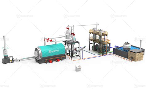 Small Pyrolysis Machine - Batch Type Pyrolysis Plant