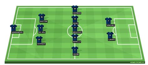 Inter Milan vs AC Milan Preview: Probable Lineups, Prediction, Tactics ...