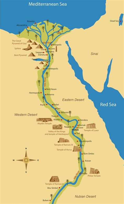 Ancient Egypt Nile River Map - Leia Shauna