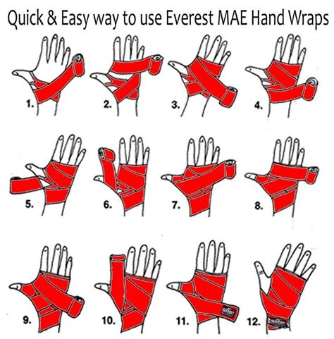 Learn to use handwraps with this guide! #boxing #fitness #Gym ...