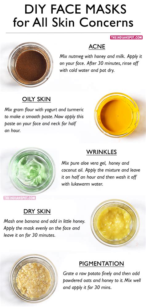 Natural DIY Face Mask Recipes For Different Skin Needs Infographic