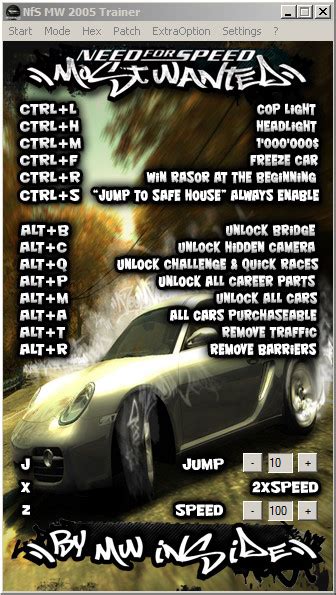 Cheat codes nfs most wanted pc unlock all cars - mdloxa