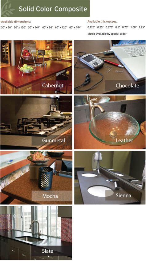 PaperStone Recycled Paper Countertop - Greenhome Solutions