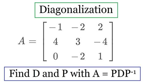 Diagonalize 3x3 matrix - YouTube Music