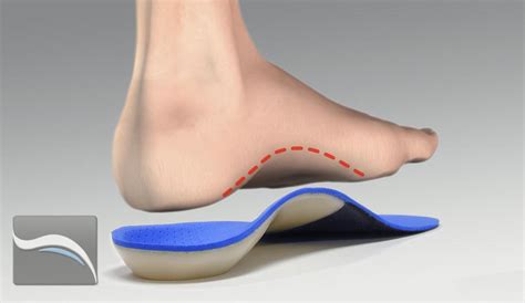 ORTHOTICS | Care2Cure Physiotherapy & Rehab Center