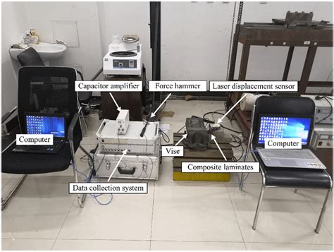 The free vibration experiment test diagram | Download Scientific Diagram