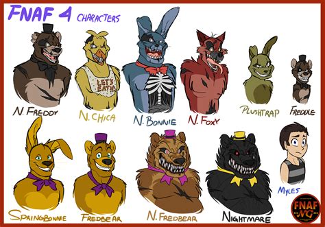 FNAFNG_FNAF 4 Characters by NamyGaga on DeviantArt