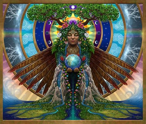 Gaia Painting - Gaia Sacred System by Cristina McAllister | Gaia ...