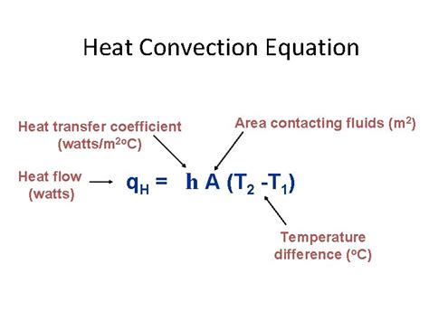 Equation For Heat Transfer By Radiation - Tessshebaylo