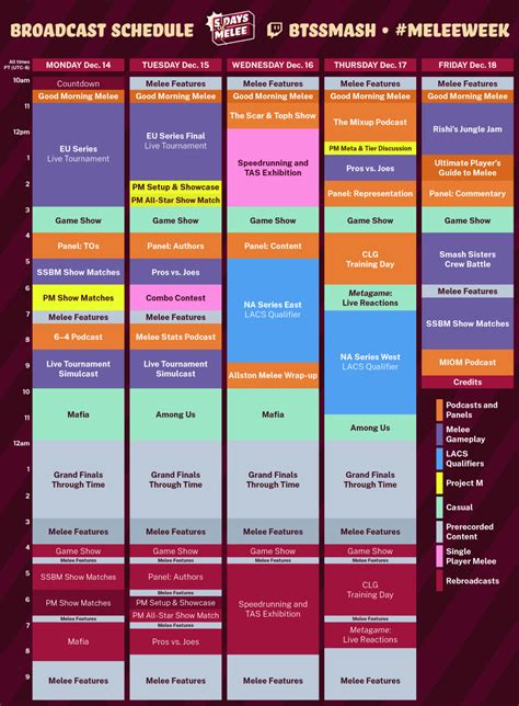 5 Days of Melee Launches - Schedule & Tournament Info #MeleeWeek