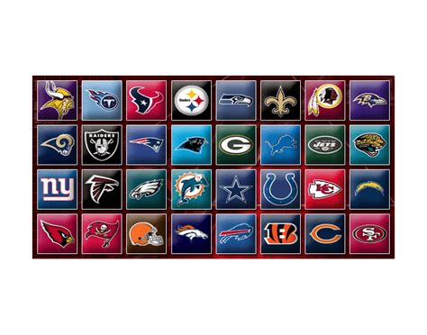 NFL Logo Quiz