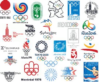 Almost 100 years worth of Olympic logo history. From Paris of 1924 to ...